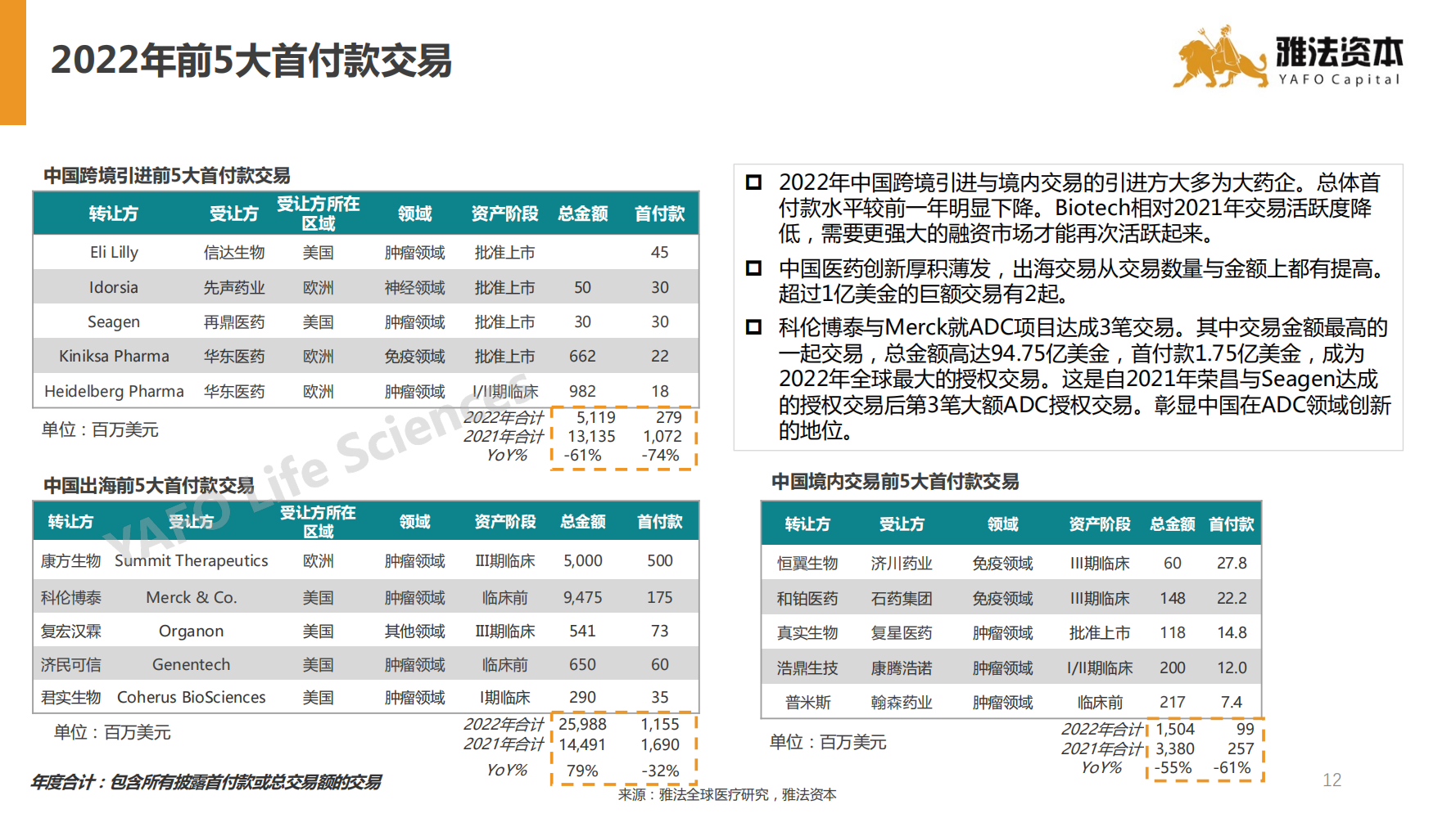 legacy-6a68f56a771c6380-strapi_2022_0312_12_0e4118f7f6.png